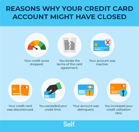 is it smart to close and open credit cards|should i close credit cards before 1 year.